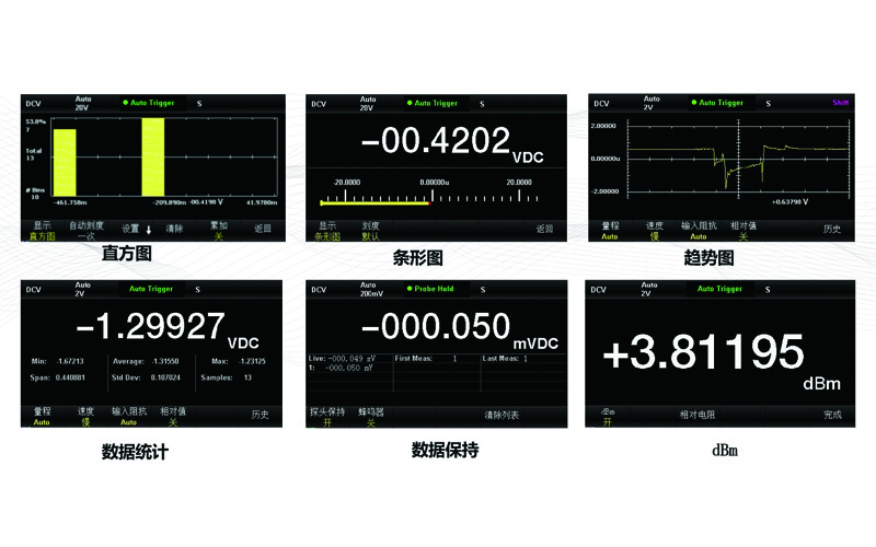 丰富的数学运算功能